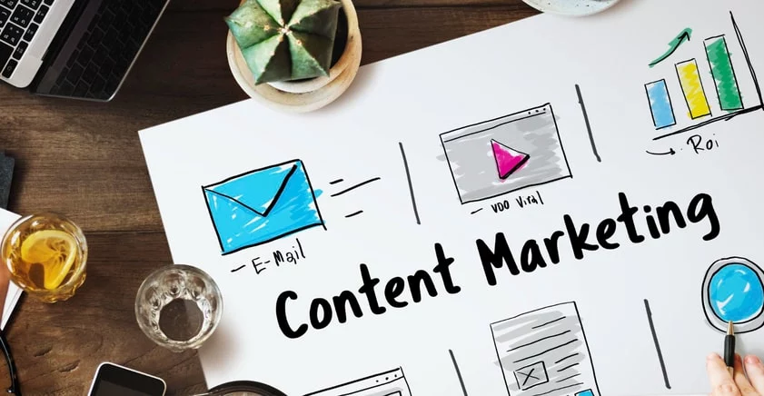 Content marketing approach